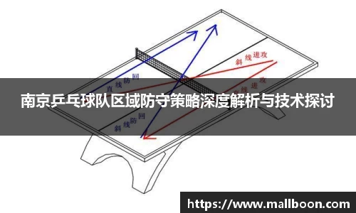 南京乒乓球队区域防守策略深度解析与技术探讨
